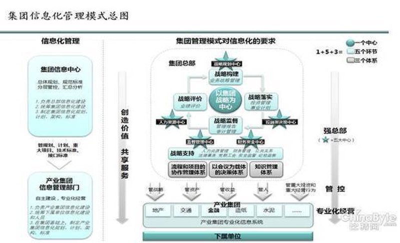 选择合适的软件定制开发公司，是企业数字化转型的重要一步。