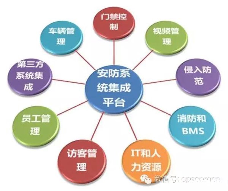 IT解决方案：从企业痛点到完美解答