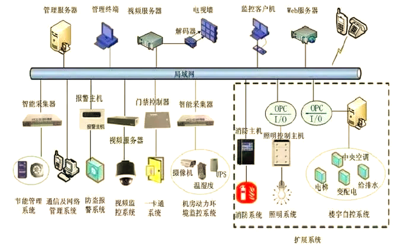 在数字化转型的浪潮中,越来越多的企业意识到个性化软件解决方案的重要性。选择一家合适的软件定制开发公司显得尤为关键。本文将通过分析两家知名公司的优劣,帮助企业在众多选择中找到最适合自己的合作伙伴。