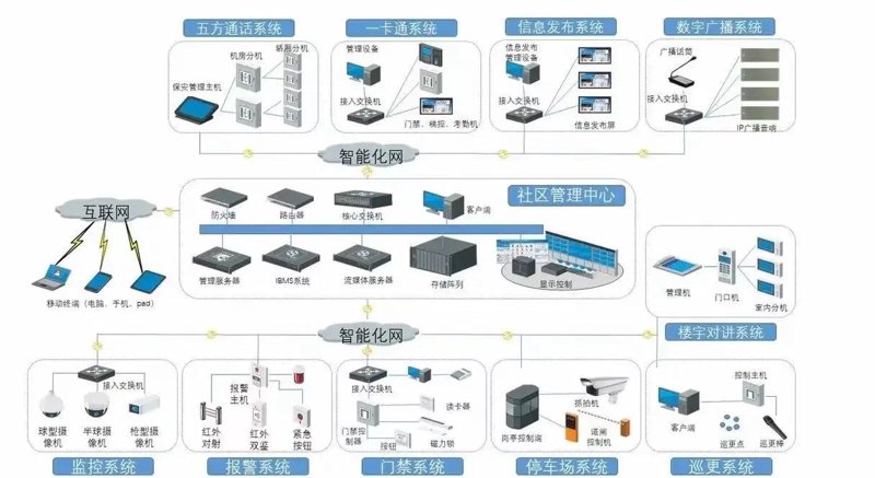在数字化时代,选择一家合适的软件定制开发公司至关重要。本文将通过对比分析不同公司的优劣势,并结合实际案例,帮助您更好地做出决策。